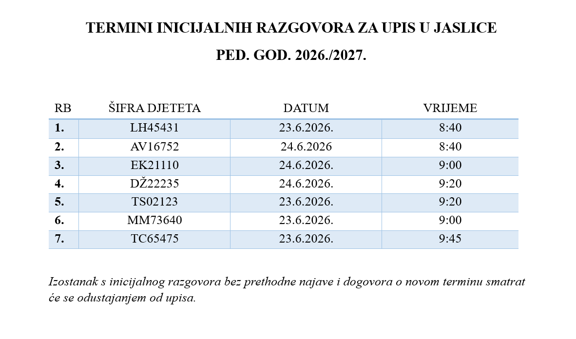 inicijalni_razgovori.png